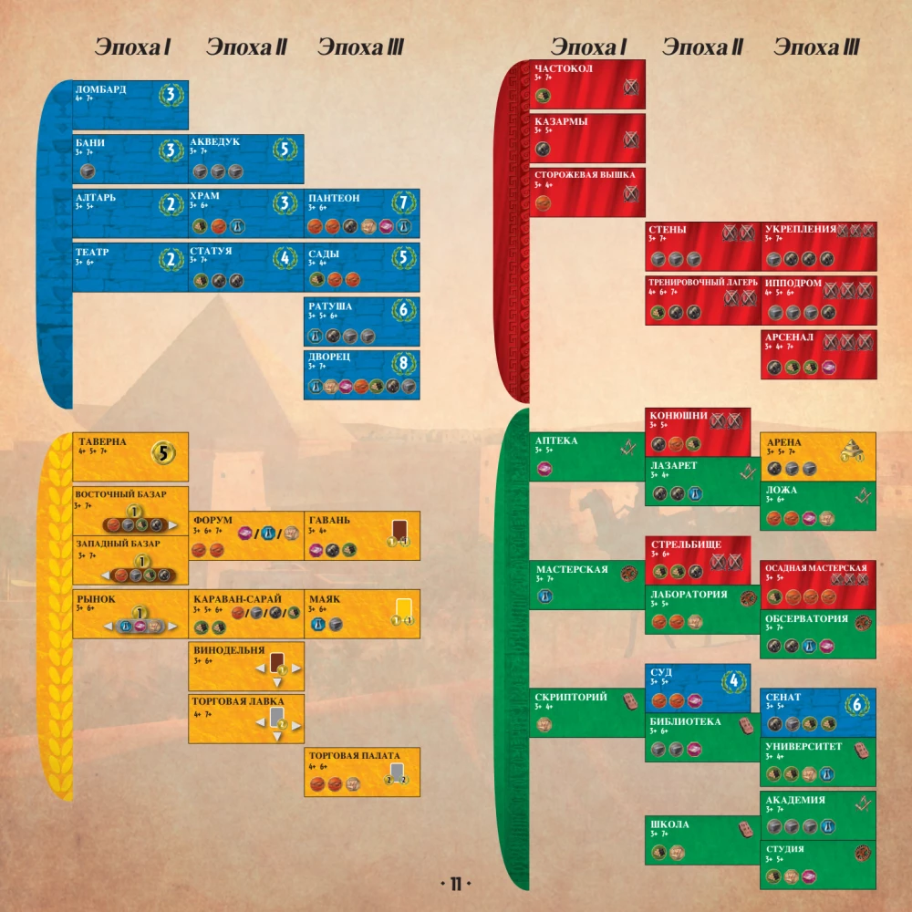 Board Game - 7 Wonders. Leaders (in English) (expansion)